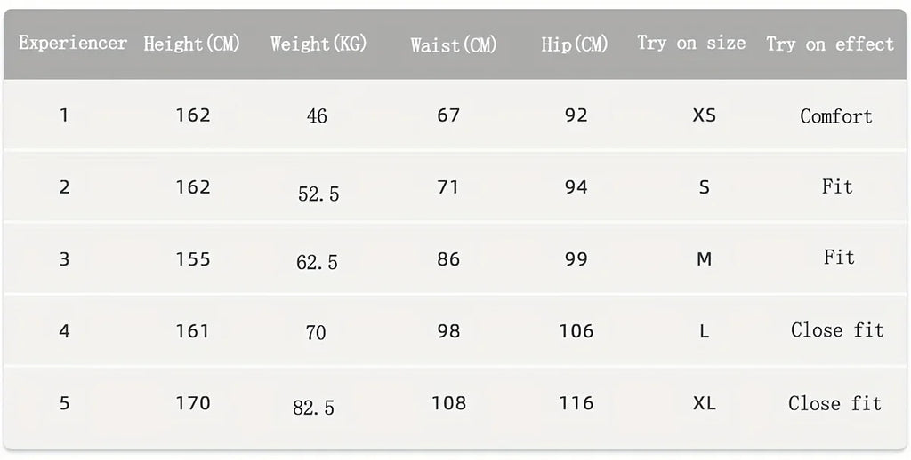 5pcs Women Sport Cropped Pants Solid Color Back Waist Pocket High Waist Yoga Legging Butter Athletic Gym Comprehensive Training